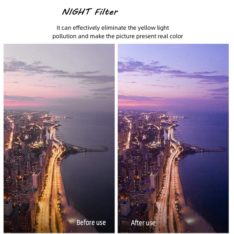 Filtro de lente JSR NIGHT para Panasonic LUMIX LX10, NIGHT Filter