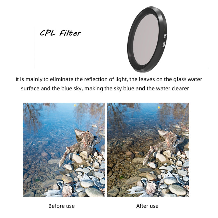 Filtro de lente JSR CPL para Panasonic LUMIX LX10, CPL Filter