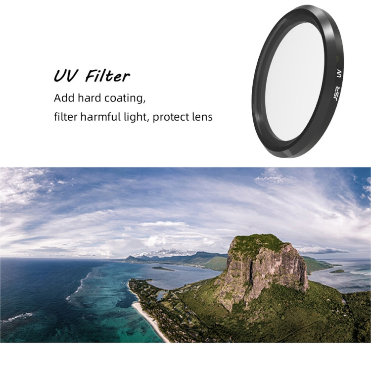 Filtro de lente UV JSR para Panasonic LUMIX LX10, UV Filter