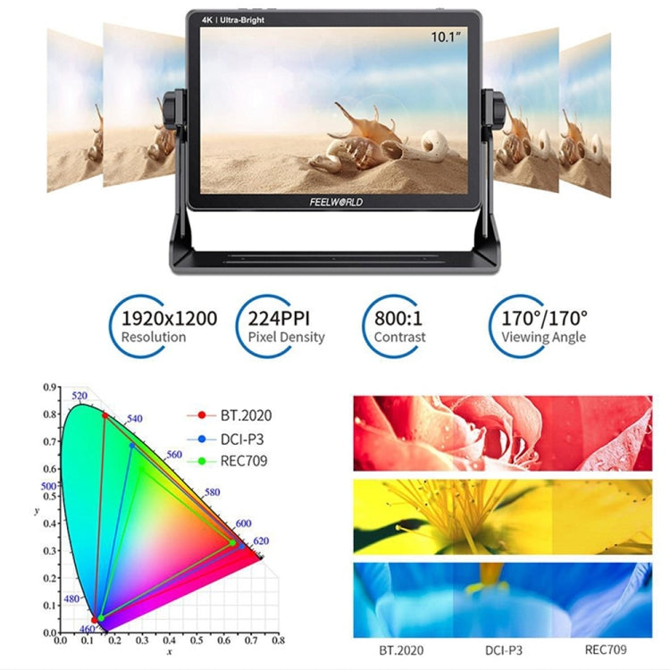 FEELWORLD LUT11S Monitor de campo para cámara DSLR con pantalla táctil de 2000 nits, ultra alto brillo, 10,1 pulgadas, 3G-SDI 4K HDMI, entrada y salida, panel IPS de 1920 x 1200, LUT11S
