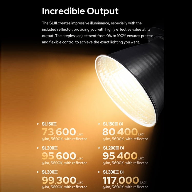Godox SL300IIIBi 330W Bicolor 2800K-6500K Luz de vídeo LED, SL300IIIBi