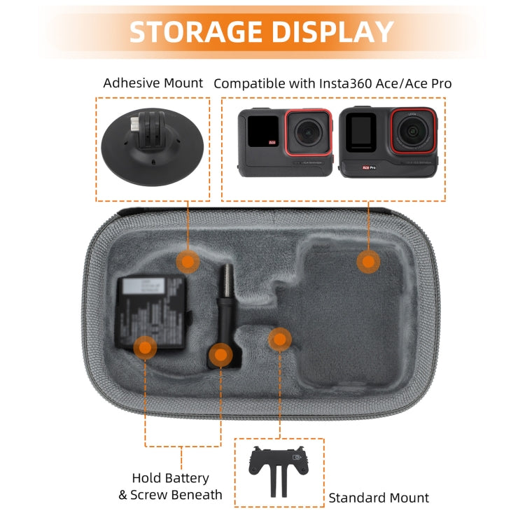 Para Insta360 Ace / Ace Pro Sunnylife Estuche de transporte portátil bolso Mini Estuche De Viaje organizador bolsa protectora, For Insta360 Ace / Ace Pro