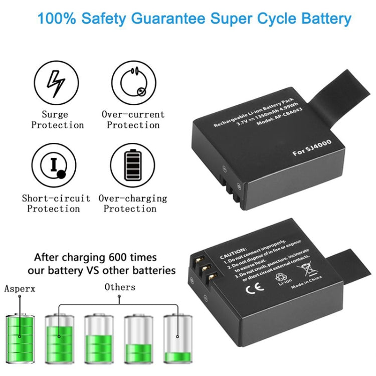 SJCAM SJ7000 / SJ6000 / SJ5000 / SJ4000 Batería Pantalla LCD Cargador de baterías duales, muestra la capacidad de carga, For SJCAM SJ7000