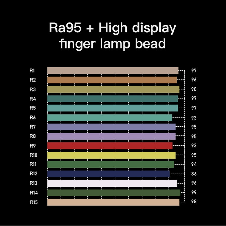 LUXCeO P6 RGB Foto colorida LED Stick Video Light Control de aplicación portátil Luz de relleno LED a todo color, P6