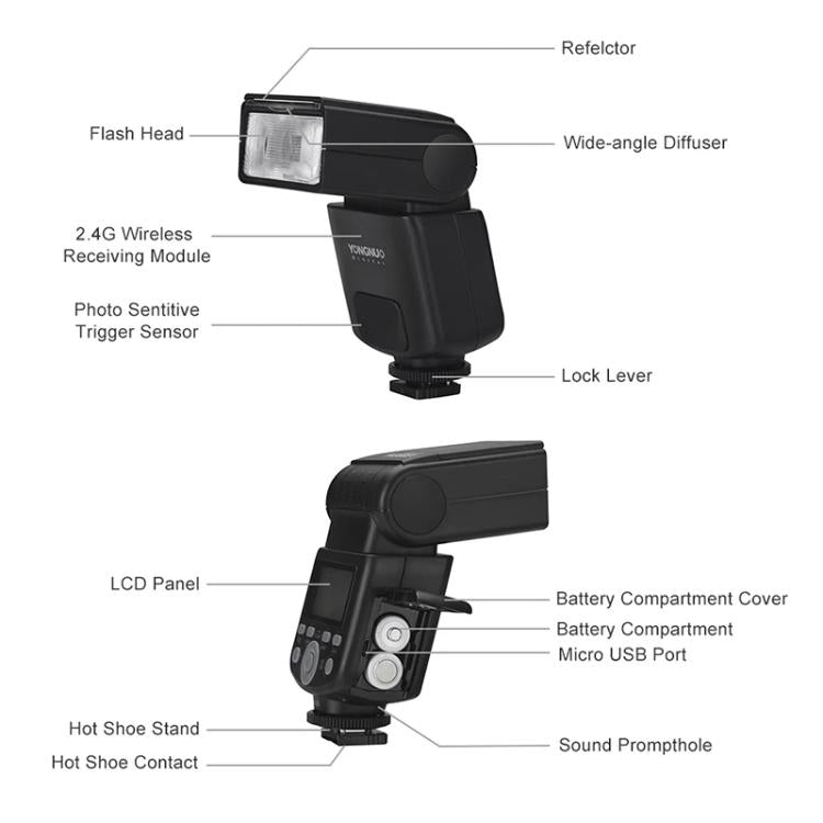 Flash Speedlite TTL YONGNUO YN320EX para Sony, YN320EX For Sony