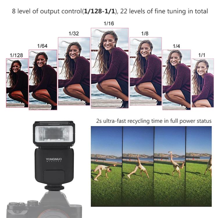 Flash Speedlite TTL YONGNUO YN320EX para Sony, YN320EX For Sony