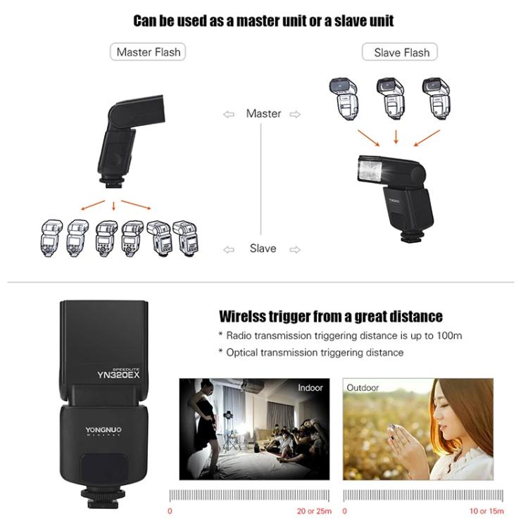 Flash Speedlite TTL YONGNUO YN320EX para Sony, YN320EX For Sony