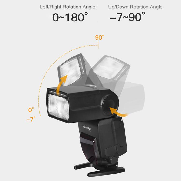 YONGNUO YN685 II/C TTL Flash Speedlite para Canon, YN685 II/C For Canon