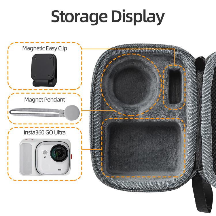 Bolsa de almacenamiento protectora portátil estándar Sunnylife para Insta360 GO Ultra, For Insta360 GO Ultra