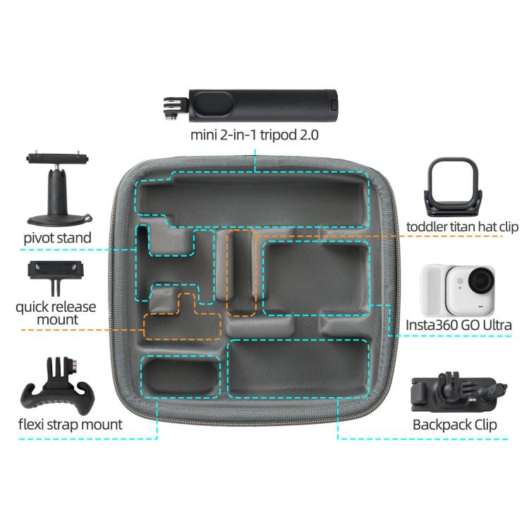 Para la Insta360 GO Ultra, kit completo Sunnylife, caja protectora portátil y bolsa de almacenamiento., For Insta360 GO Ultra
