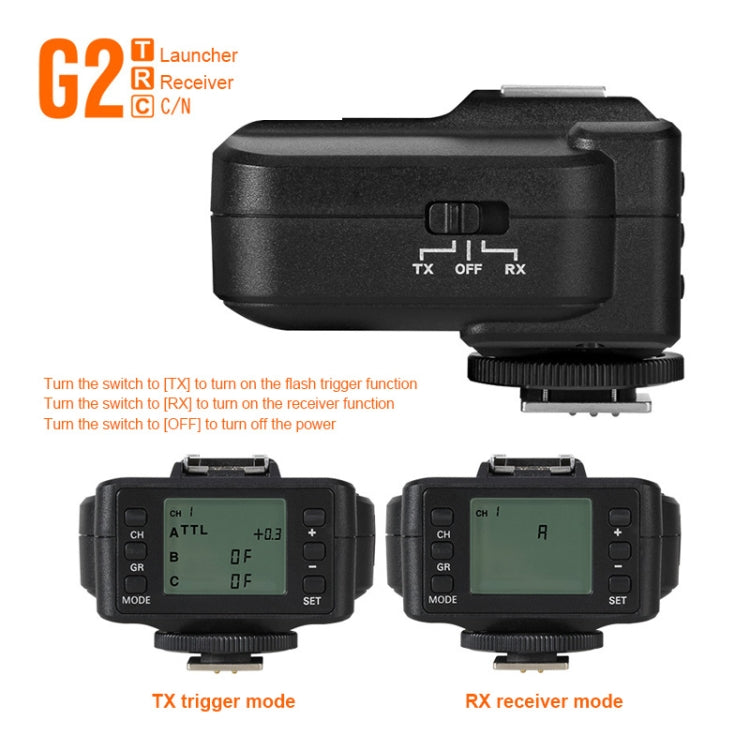 TRIOPO G2 Disparador de flash inalámbrico 2,4G Recepción/transmisión TTL de doble uso Disparador de alta velocidad para cámara Canon, G2 For Canon Camera