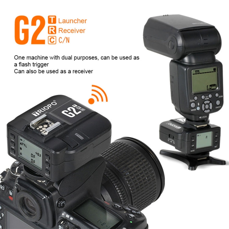 TRIOPO G2 Disparador de flash inalámbrico 2,4G Recepción/transmisión TTL de doble uso Disparador de alta velocidad para cámara Canon, G2 For Canon Camera