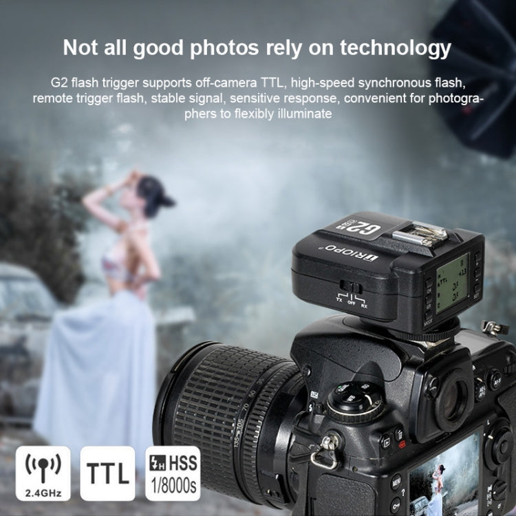 TRIOPO G2 Disparador de flash inalámbrico 2,4G Recepción/transmisión TTL de doble uso Disparador de alta velocidad para cámara Canon, G2 For Canon Camera