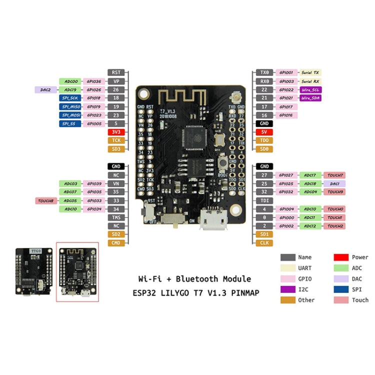 TTGO Mini32 V2.0.13 ESP32 WiFi Bluetooth Módulo Placa de Desarrollo Módulo Electrónico
