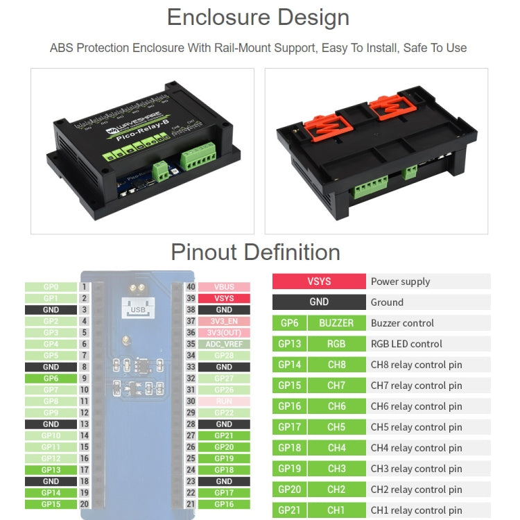 Módulo de relé industrial Waveshare Multi Protection de 8 canales para Raspberry Pi Pico, 20218