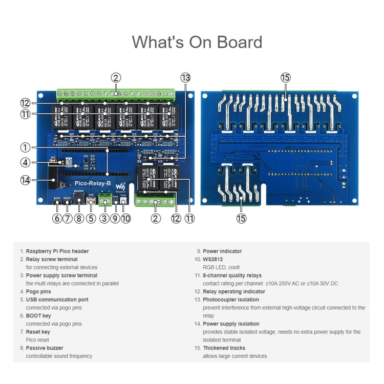Módulo de relé industrial Waveshare Multi Protection de 8 canales para Raspberry Pi Pico, 20218