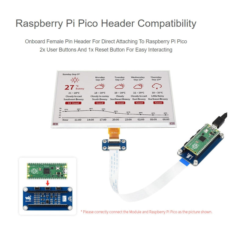 Waveshare Módulo de pantalla de tinta electrónica de papel electrónico rojo, negro y blanco de 7,5 pulgadas, 800x480 píxeles (B) para Raspberry Pi Pico, interfaz SPI, 20129