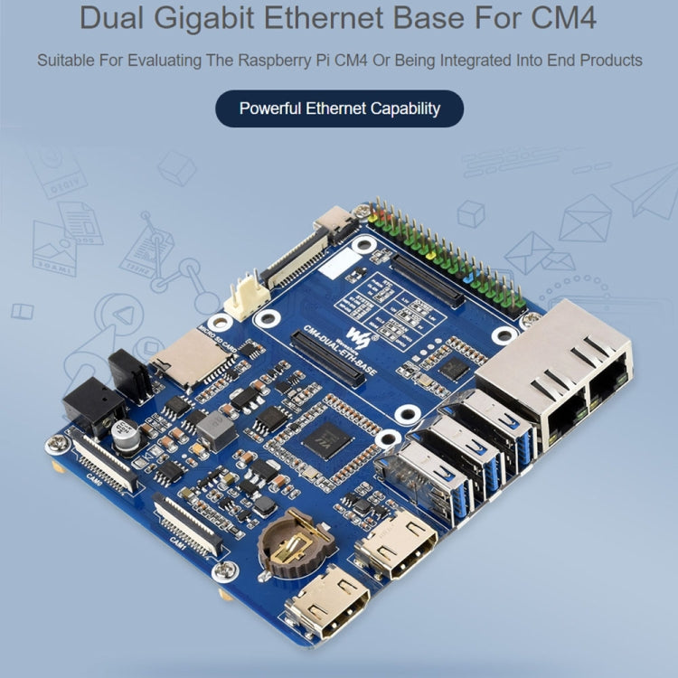 Waveshare Módulo de Computación Placa Base Dual Gigabit Ethernet para Raspberry Pi CM4, For Raspberry Pi CM4