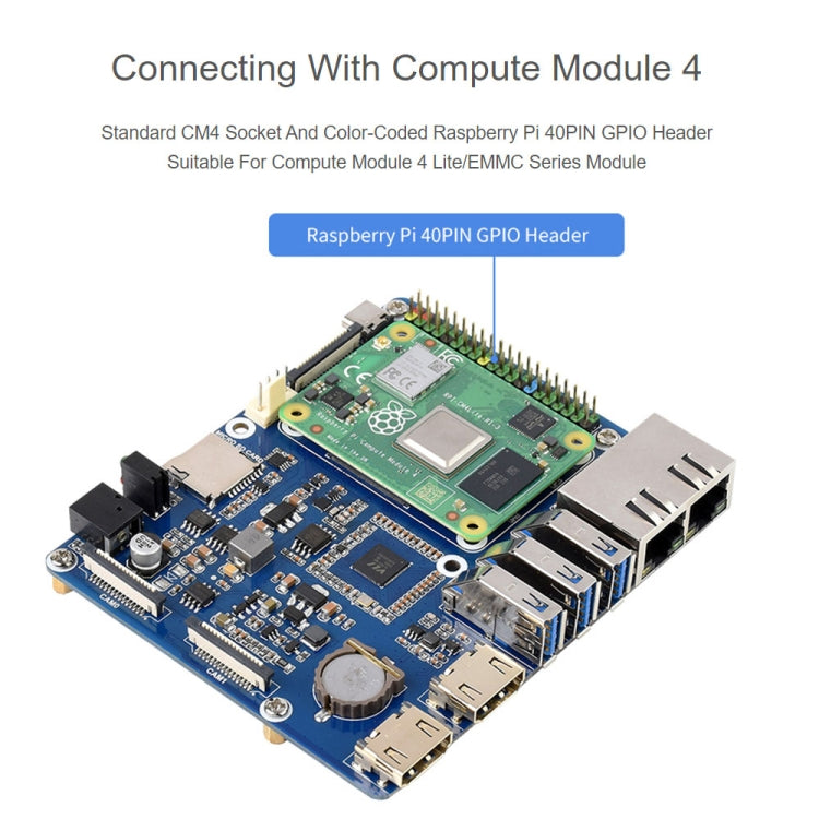 Waveshare Módulo de Computación Placa Base Dual Gigabit Ethernet para Raspberry Pi CM4, For Raspberry Pi CM4
