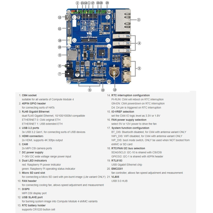 Waveshare Módulo de Computación Placa Base Dual Gigabit Ethernet para Raspberry Pi CM4, For Raspberry Pi CM4