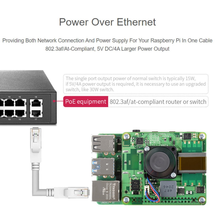Waveshare Raspberry Pi PoE+ HAT Placa de expansión Ethernet para Raspberry Pi 3B+/4B