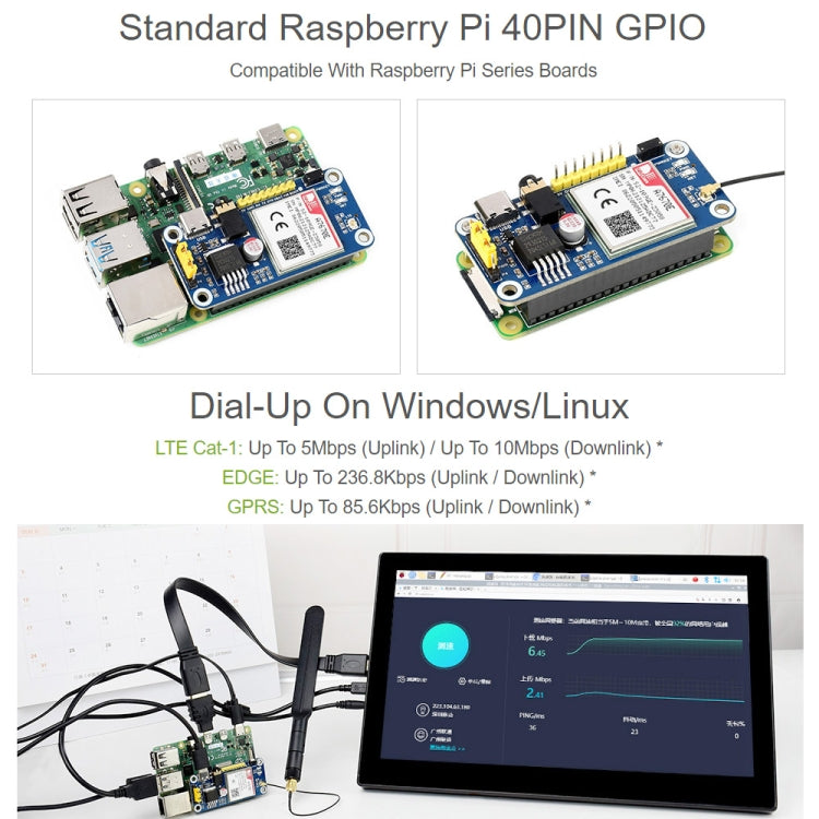 Waveshare Multi Band 2G GSM / GPRS LBS A7670E LTE Cat-1 HAT para Raspberry Pi, para Europa, Sudeste Asiático, Asia Occidental, África, China, Corea del Sur, A7670E LTE Cat-1 HAT