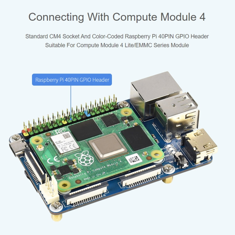 Waveshare Mini placa base A para Raspberry Pi Compute Module 4, Base Board A For Raspberry Pi CM4