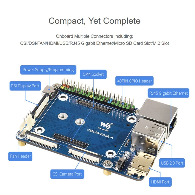 Waveshare Mini placa base A para Raspberry Pi Compute Module 4, Base Board A For Raspberry Pi CM4