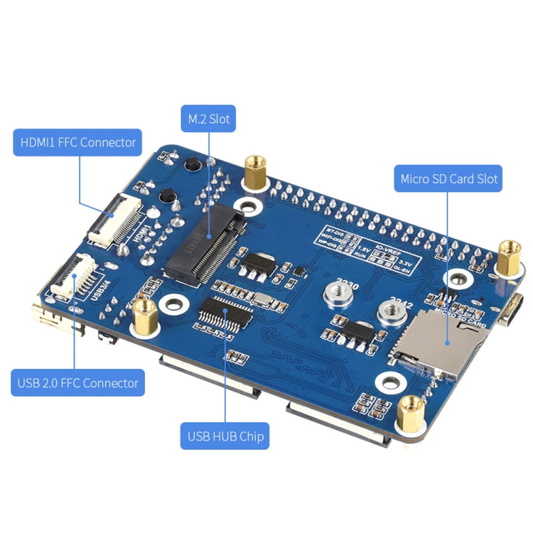 Waveshare Mini placa base A para Raspberry Pi Compute Module 4, Base Board A For Raspberry Pi CM4