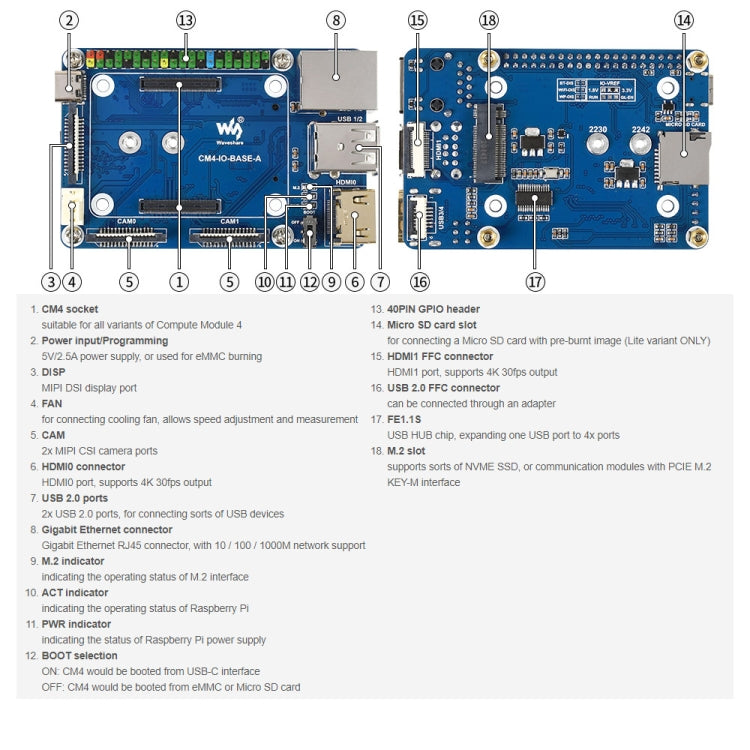 Waveshare Mini placa base A para Raspberry Pi Compute Module 4, Base Board A For Raspberry Pi CM4