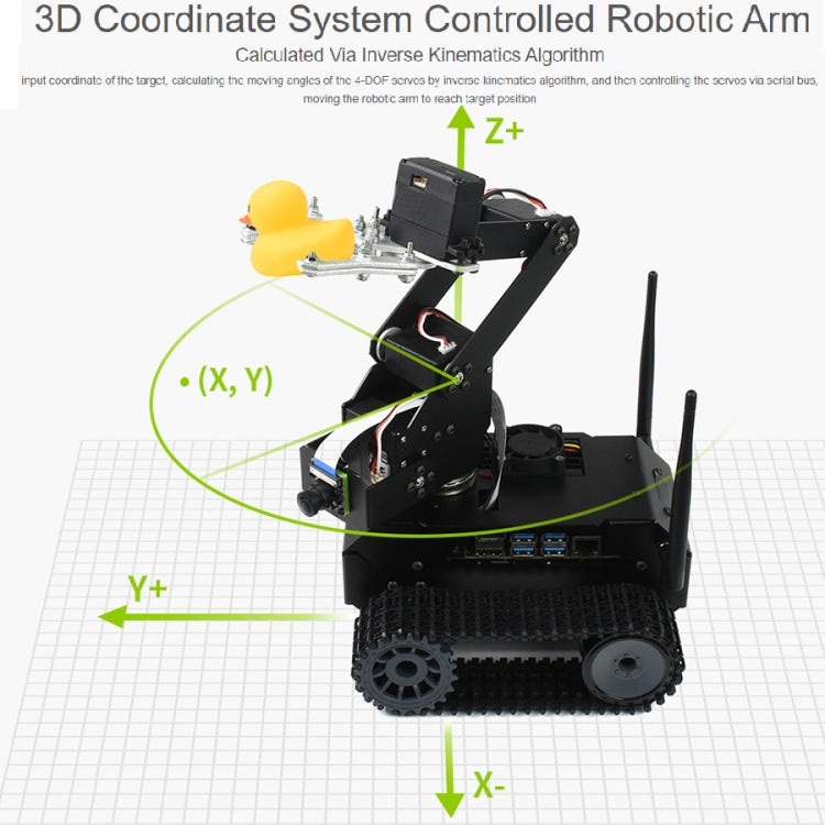 Kit de robot móvil con seguimiento Waveshare JETANK AI, basado en Jetson Nano, enchufe de la UE, Waveshare JETANK AI