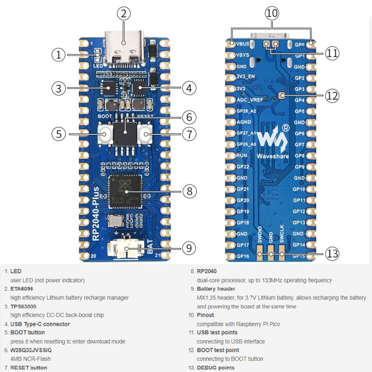 Placa MCU Waveshare RP2040-Plus tipo Pico basada en Raspberry Pi MCU RP2040, con Pinheader, RP2040-Plus with Pinheader