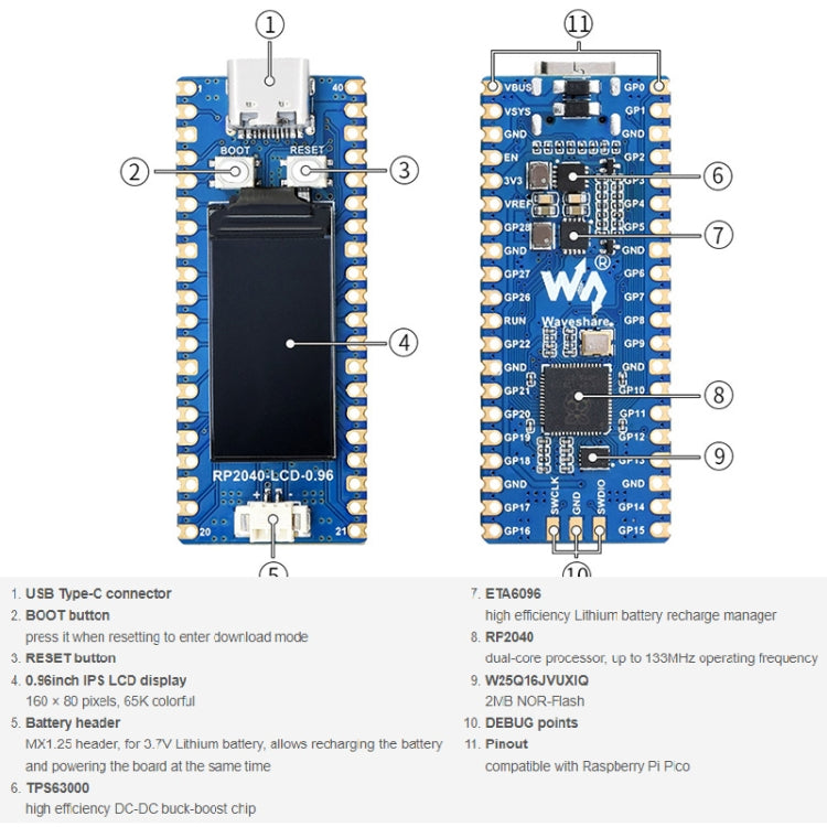 Placa MCU tipo Pico Waveshare RP2040-LCD-0.96 basada en Raspberry Pi MCU RP2040, con cabezal de alfiler, RP2040-LCD-0.96