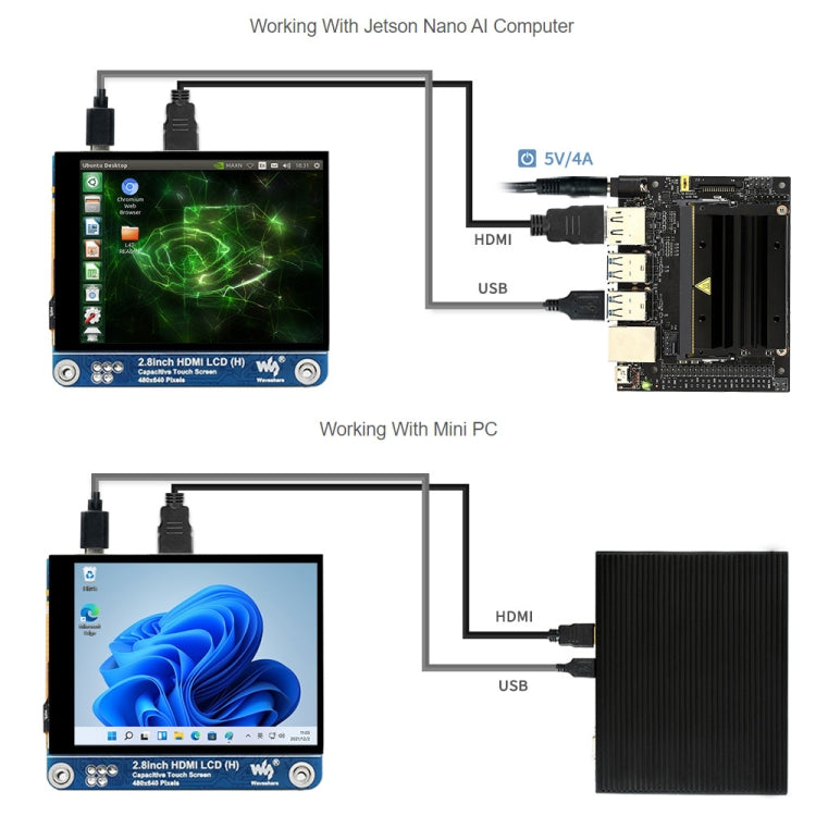 Pantalla LCD Waveshare de 2,8 pulgadas 480x640 HDMI IPS (H) Pantalla totalmente laminada