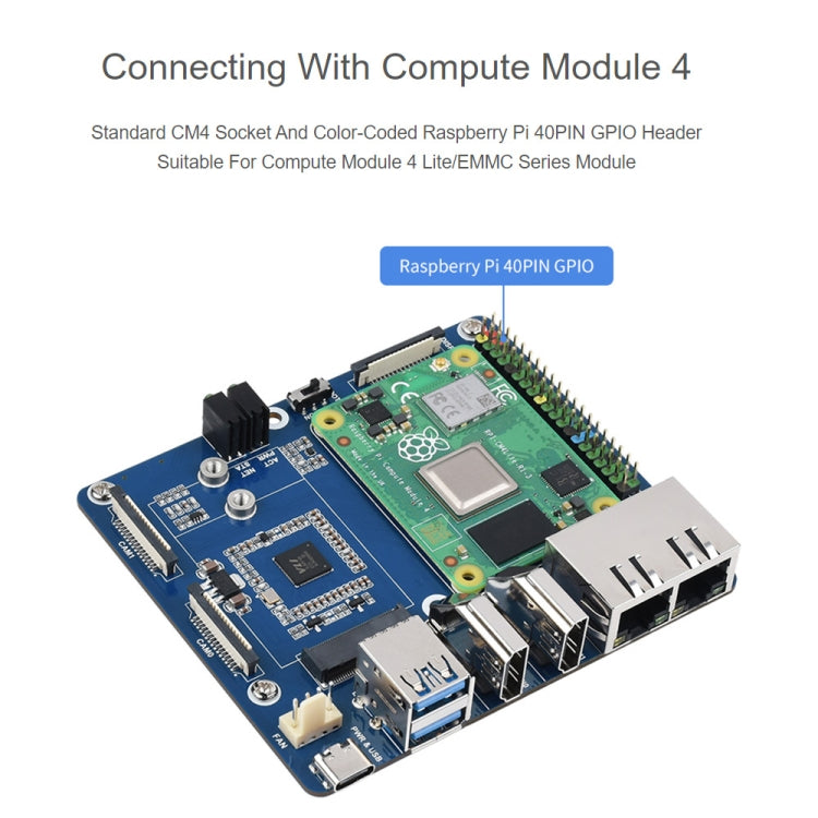 Placa Base Waveshare Dual Gigabit Ethernet 5G/4G para Raspberry Pi CM4