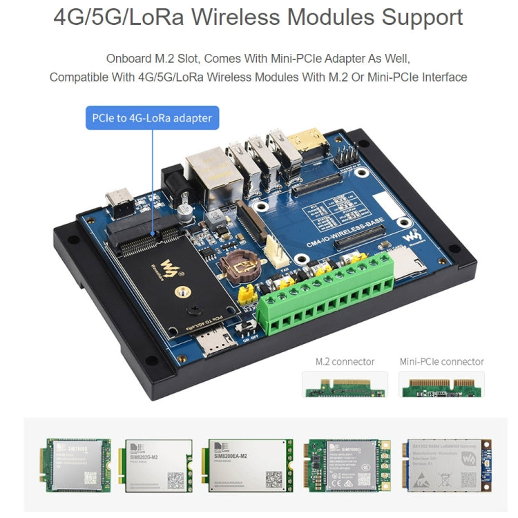 Módulo de expansión inalámbrico Waveshare Industrial IoT para Raspberry Pi CM4