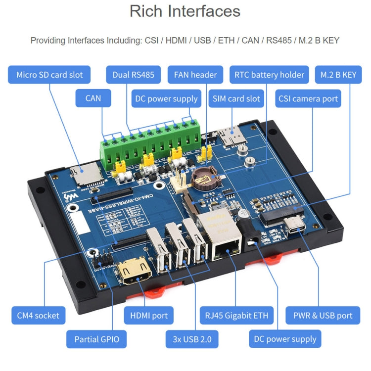 Módulo de expansión inalámbrico Waveshare Industrial IoT para Raspberry Pi CM4