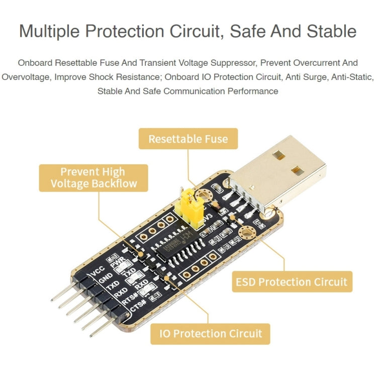 Conectores de módulo de transmisión de alta velocidad de banda Waveshare Type-C / USB-C a UART, USB-C