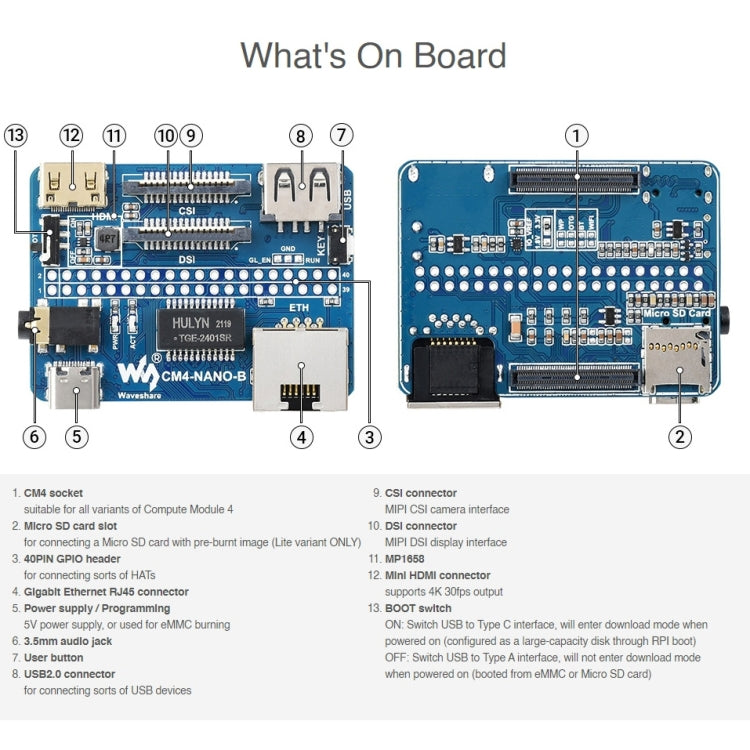 Placa Base Waveshare Nano B para Raspberry Pi CM4, Nano Base Board B