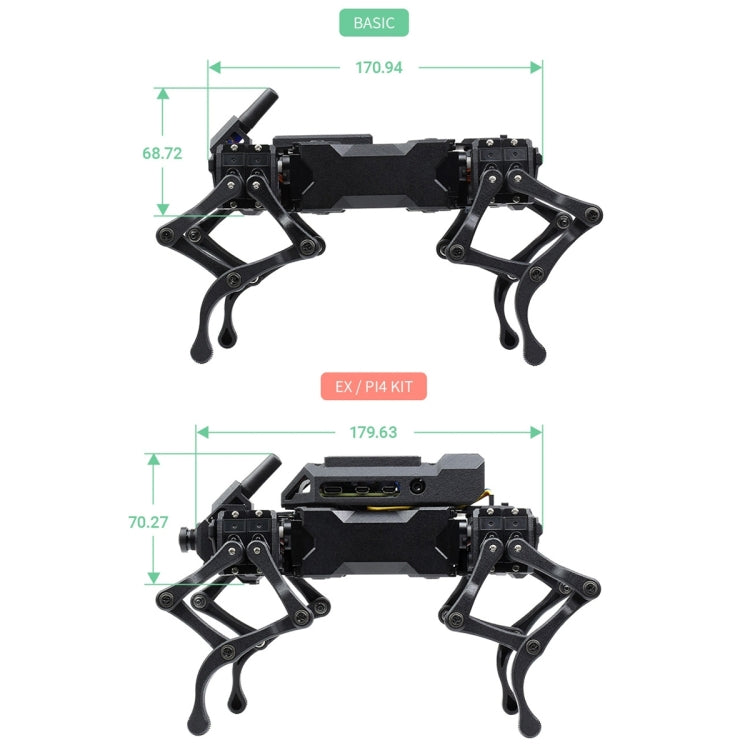 Waveshare WAVEGO 12-DOF Robot biónico parecido a un perro, paquete de extensión, Extension Pack