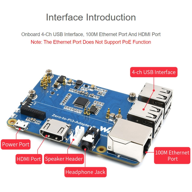 Adaptador Waveshare Raspberry Pi Zero 2W a 3B para Raspberry Pi 3 Modelo B/B+, Pi Zero 2W To 3B