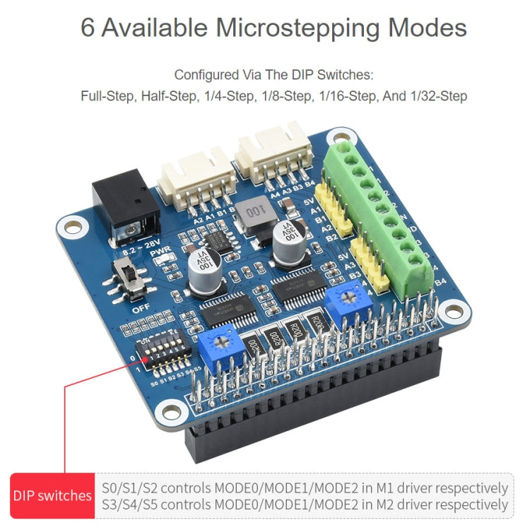 Waveshare HRB8825 sombrero de Motor paso a paso para Raspberry Pi, acciona dos motores paso a paso, hasta 1/32 micropasos
