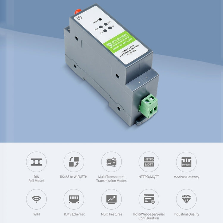 Servidor serie de montaje en carril Waveshare RS485 a módulo WIFI/Ethernet, puerta de enlace Modbus MQTT, 21968