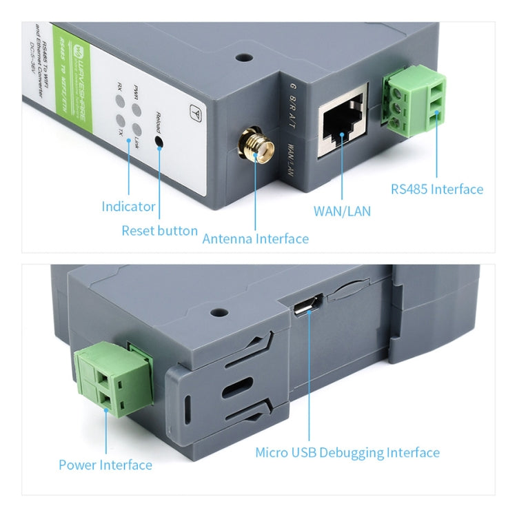 Servidor serie de montaje en carril Waveshare RS485 a módulo WIFI/Ethernet, puerta de enlace Modbus MQTT, 21968