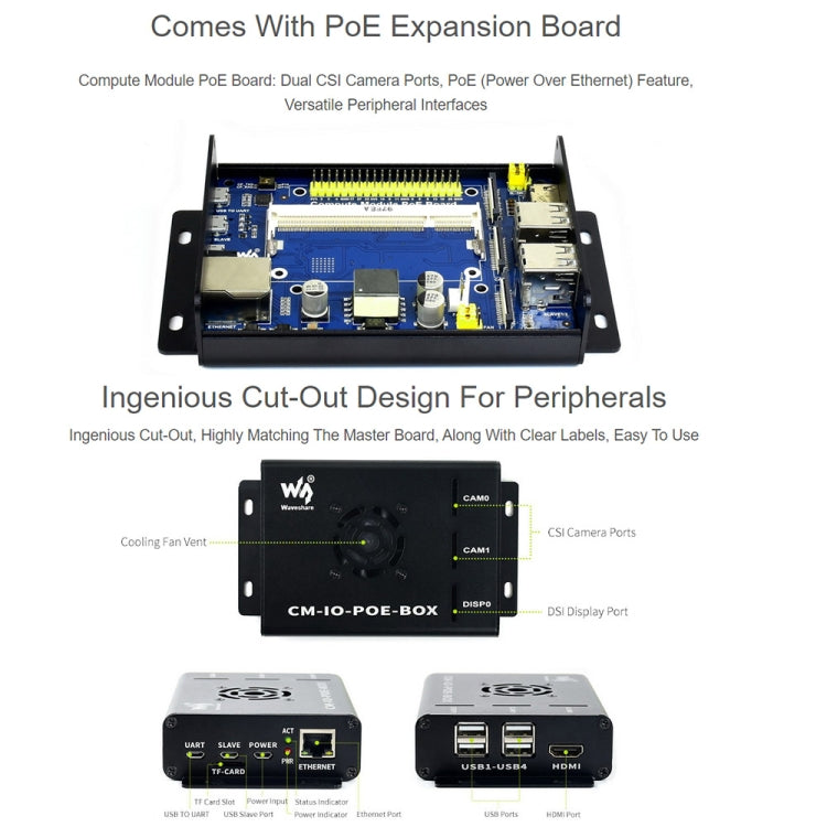 Minicomputadora Waveshare para Raspberry Pi CM