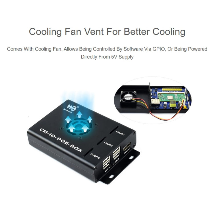 Minicomputadora Waveshare para Raspberry Pi CM