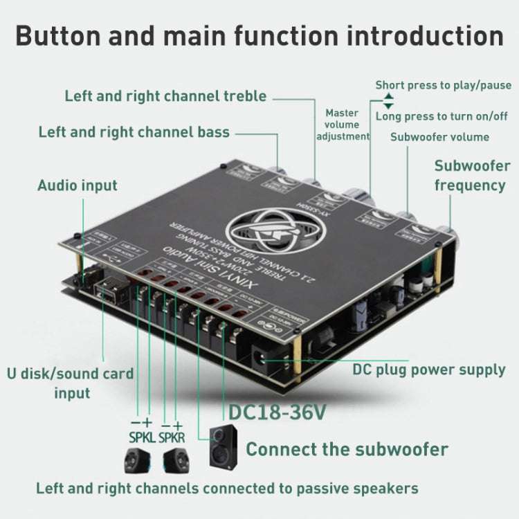 Placa amplificadora de potencia TPA7498e, módulo Bluetooth, Audio estéreo 2,1, Control de agudos y graves, Subwoofer