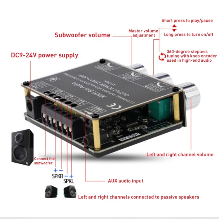 Amplificador de potencia Digital Bluetooth de 2,1 canales, módulo de placa base, subwoofer pasivo de 12V