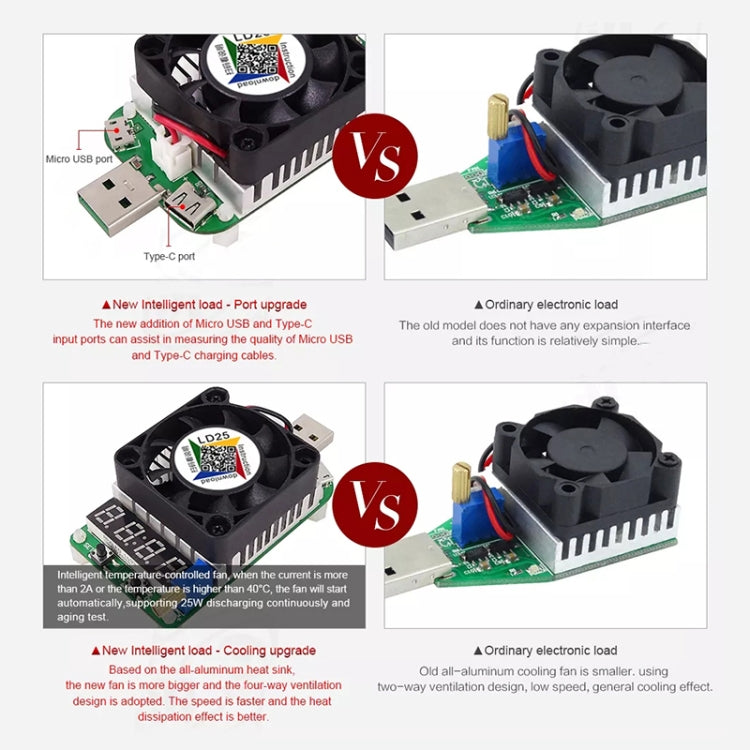 Prueba de batería de descarga de resistencia de carga USB electrónica de voltaje de corriente ajustable LD25