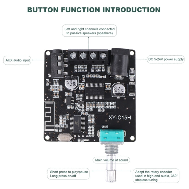 XY-C15H Placa amplificadora de potencia de Audio Digital estéreo HIFI Bluetooth 5,0 de doble canal 20W sin carcasa, without Shell